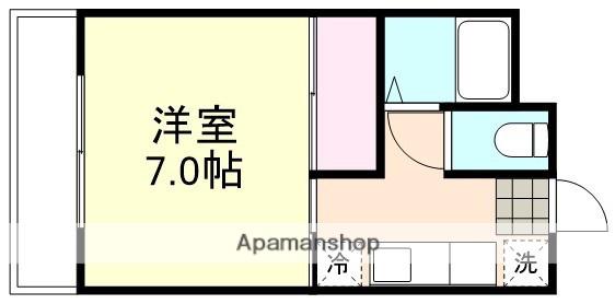 サンリバー南方B棟(1K/1階)の間取り写真