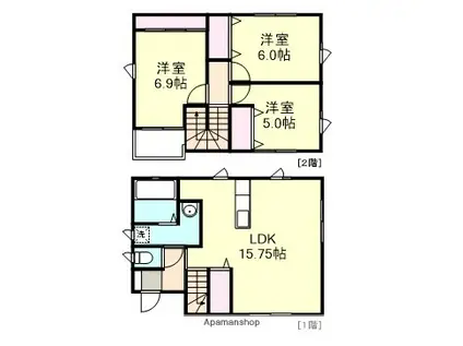 水島臨海鉄道 浦田駅(岡山) 徒歩3分 2階建 築9年(3LDK)の間取り写真