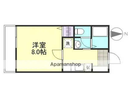 フォブール三冠B(1K/2階)の間取り写真