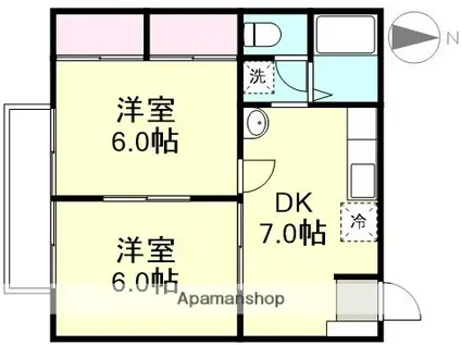 グリーンハイツ西阿知B棟(2DK/2階)の間取り写真