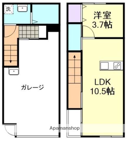 GRANDGARAGENAKASE(1LDK/1階)の間取り写真