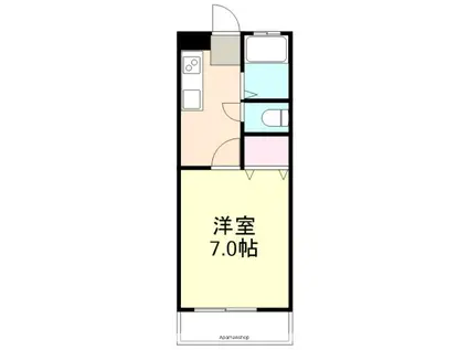 フラットナガオ(1K/1階)の間取り写真