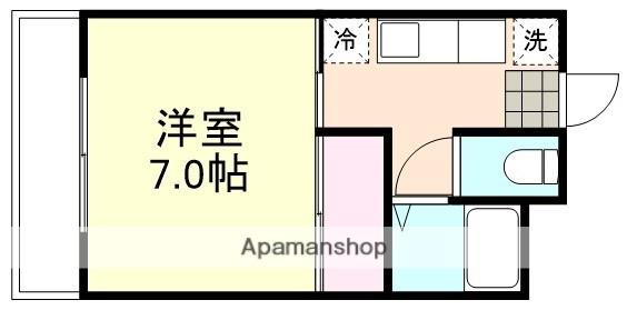 サンリバー南方B棟(1K/1階)の間取り写真