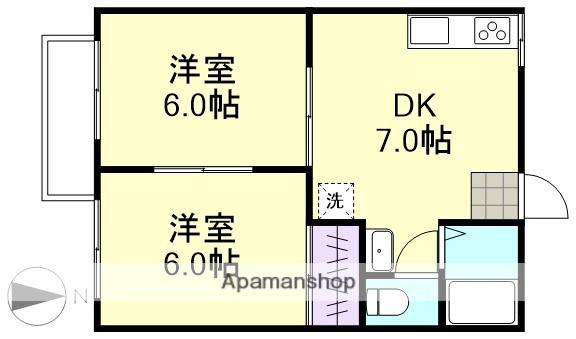 リッチネス図子山 B(2DK/1階)の間取り写真