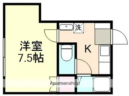 山下コーポ(1K/2階)の間取り写真