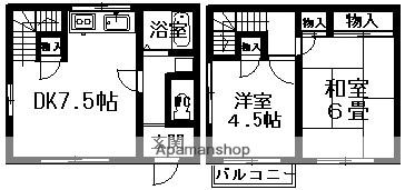 ほおずきハイツ(2DK/1階)の間取り写真