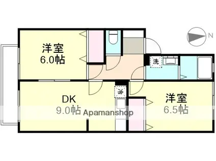 リヴェール新倉敷A棟(2DK/2階)の間取り写真
