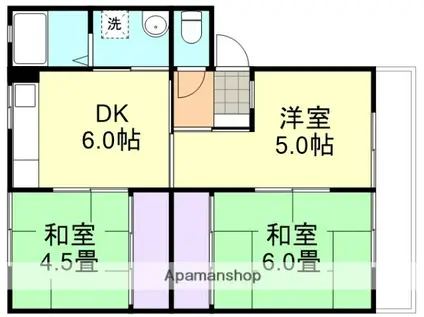 ハーベスト川入(3DK/1階)の間取り写真