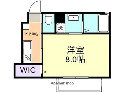 HイーストN(1K/1階)の間取り写真