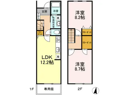 アーバンライフ庭瀬(2LDK/1階)の間取り写真