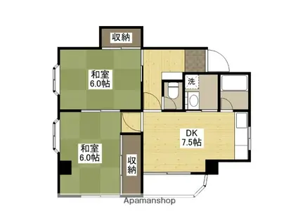 千足 金広ビル(2DK/3階)の間取り写真