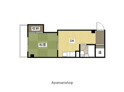 岡ビル(1DK/3階)の間取り写真