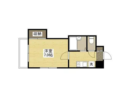 EPOCH21(1K/2階)の間取り写真