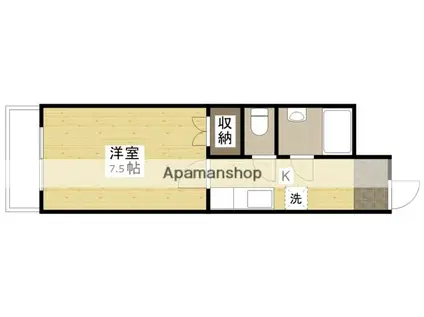 三栗矢ビル(1K/3階)の間取り写真