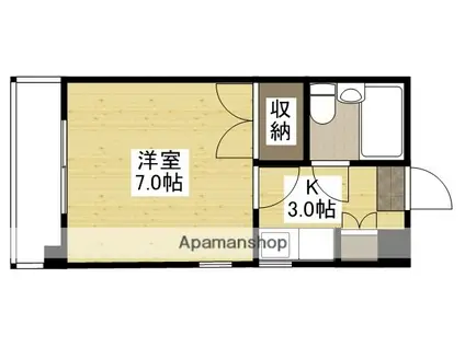 第2古田ビル(1K/3階)の間取り写真