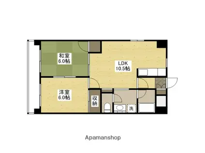 グラディール堺町(2LDK/3階)の間取り写真