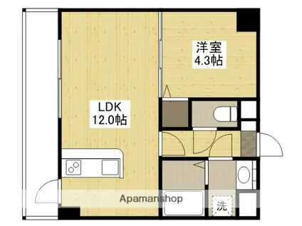 グランシャルム皆実町(1LDK/2階)の間取り写真