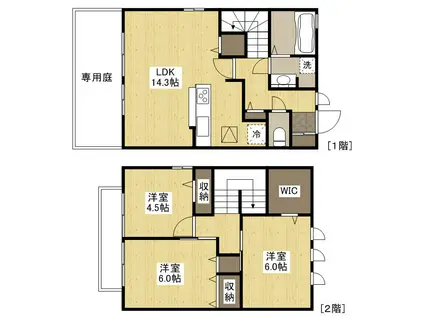 オズマント A棟(3LDK)の間取り写真
