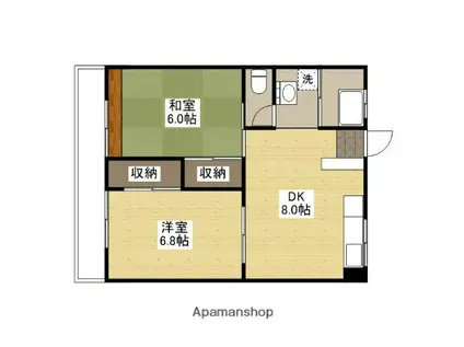 牛田コーポラス(2DK/1階)の間取り写真