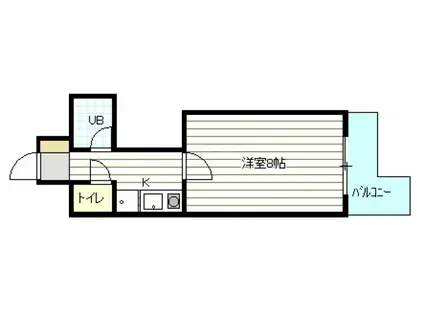 多田ビル(1K/3階)の間取り写真