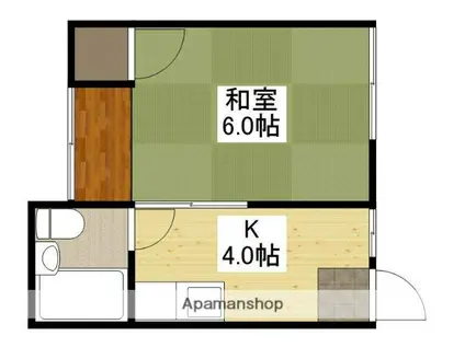 渡部第3コーポ(1K/1階)の間取り写真
