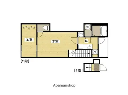 リバーノース庚午(2K/2階)の間取り写真