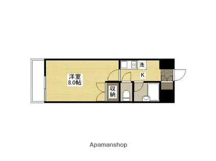 NAKASHIMA BLDG(1K/3階)の間取り写真