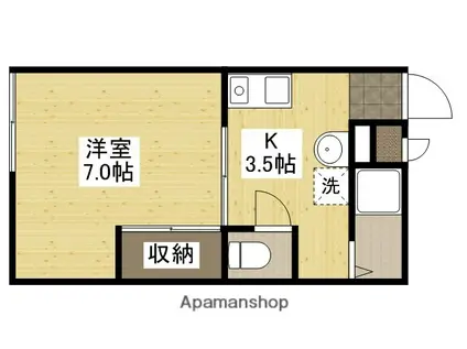 スイートム祗園(1K/1階)の間取り写真