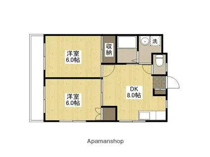 キャッスルもりした(2DK/2階)の間取り写真