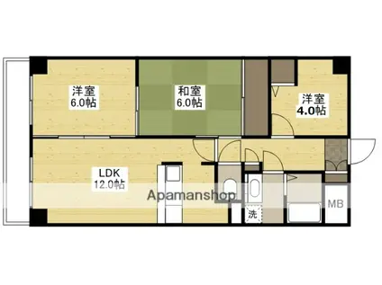 カルフール大町(3LDK/5階)の間取り写真