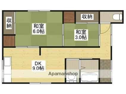 広島電鉄本線 西観音町駅 徒歩4分 1階建 築55年(2DK)の間取り写真