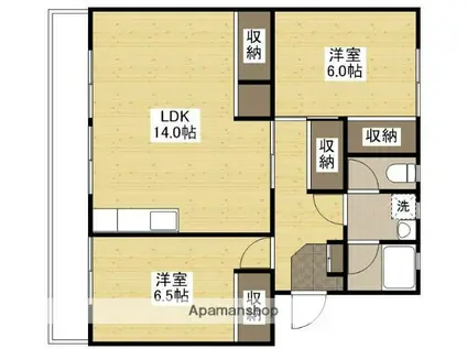 KSB 海老園 Ⅰ(2LDK/2階)の間取り写真
