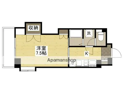 KSB 祇園(1K/5階)の間取り写真