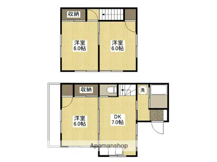 西野アパート C(3DK/1階)の間取り写真
