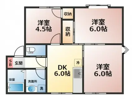 グリーンハウス(3DK/2階)の間取り写真