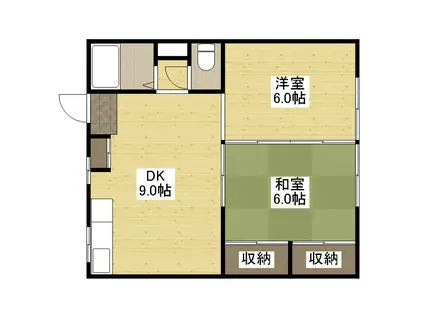 沖田ビル(2DK/2階)の間取り写真