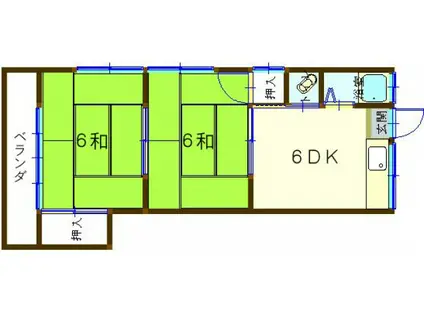 村田荘(2DK/1階)の間取り写真