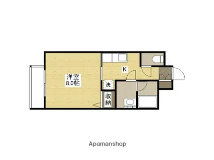 STELLAⅠ(1K/1階)の間取り写真