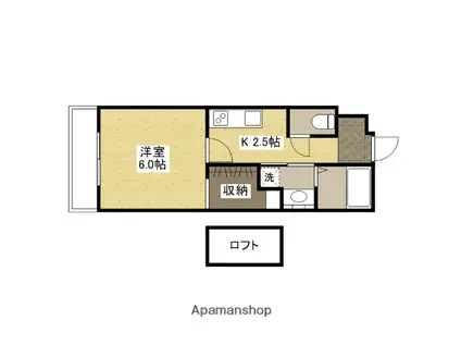 RA ISM GION(1K/2階)の間取り写真