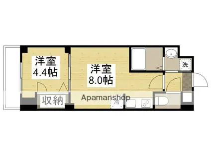 S-RESIDENCE鶴見町ALTANO(1LDK/4階)の間取り写真