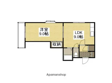 コーポ西翠(1LDK/5階)の間取り写真