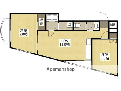 日経舟入南(2LDK/4階)の間取り写真
