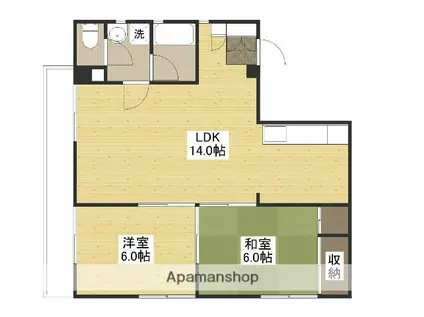 大下屋ビル(2LDK/4階)の間取り写真