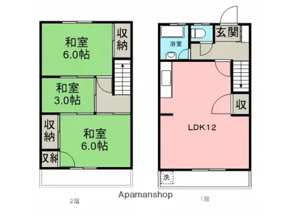 藤原ハイツ(3LDK/1階)の間取り写真