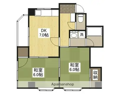 千足 金広ビル(2DK/3階)の間取り写真