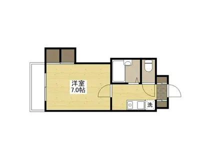 EPOCH21(1K/1階)の間取り写真