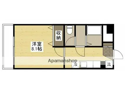 MARIONETTE XVI(1K/5階)の間取り写真
