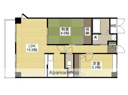 グリーンヒルみくまり(2LDK/2階)の間取り写真