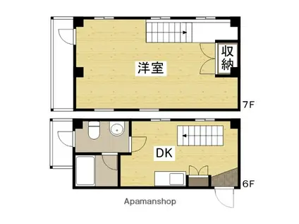 パークリッジMN(1DK/6階)の間取り写真