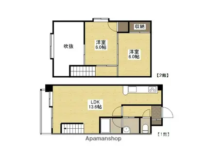 裕紀マンション(2LDK/5階)の間取り写真